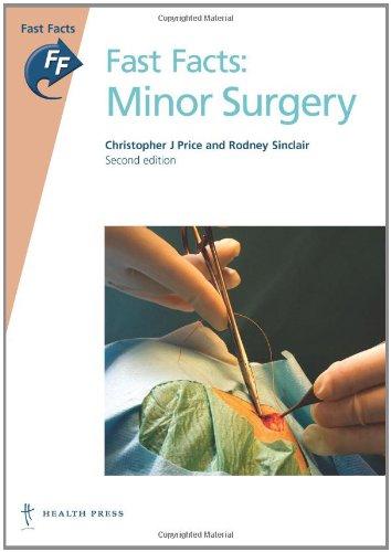 Fast Facts: Minor Surgery