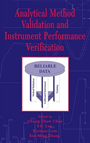 Analytical Method Validation and Instrument Performance Verification