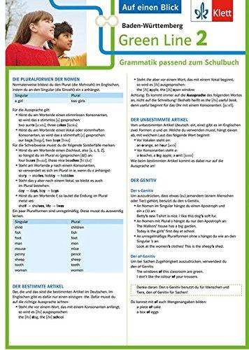 Klett Green Line 2 G8 Baden-Württemberg Klasse 6 - Auf einen Blick: Grammatik passend zum Schulbuch