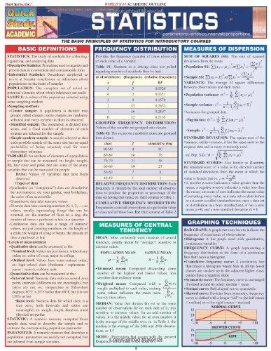 Statistics Laminate Reference Chart: Parameters, Variables, Intervals, Proportions (Quickstudy: Academic)