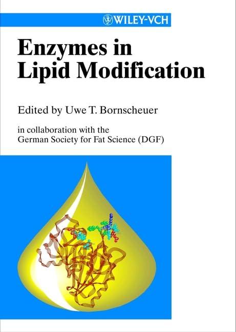 Enzymes in Lipid Modification