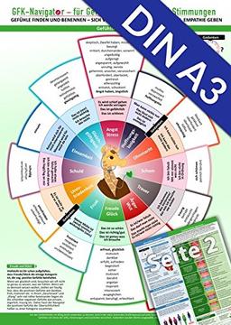 GFK-Navigator XL für Gefühle, Emotionen und Stimmungen (2017) -: Gefühle finden und benennen - sich verstehen, verstanden werden, Empathie geben - Mit über 100 Gefühlsbegriffen (DIN A3, laminiert)