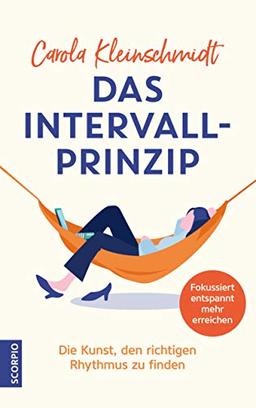 Das Intervall-Prinzip: Die Kunst, den richtigen Rhythmus zu finden