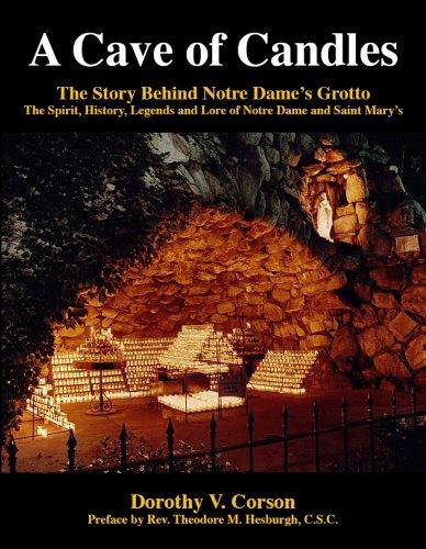 A Cave of Candles: The Story Behind Notre Dame's Grotto