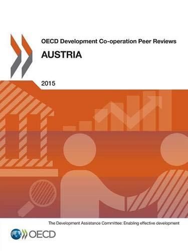 Oecd Development Co-operation Peer Reviews: Austria 2015