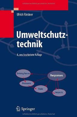 Umweltschutztechnik