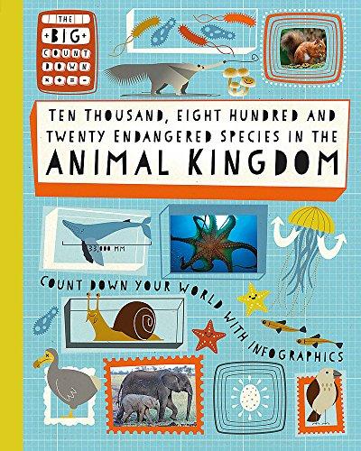 The Big Countdown: Ten Thousand, Eight Hundred and Twenty Endangered Species in the Animal Kingdom