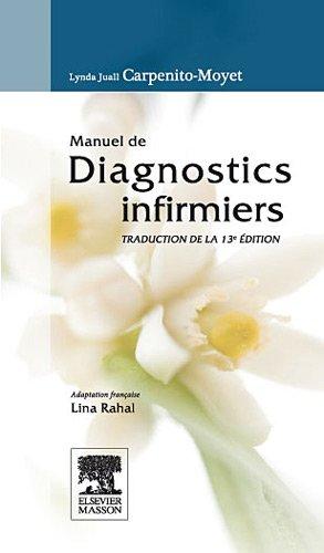 Manuel de diagnostics infirmiers