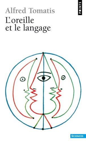 L'oreille et le langage