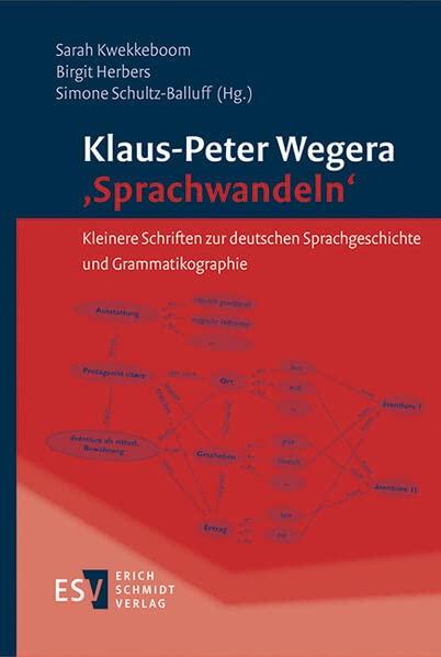 Klaus-Peter Wegera: ‚Sprachwandeln‘: Kleinere Schriften zur deutschen Sprachgeschichte und Grammatikographie