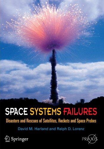 Space Systems Failures: Disasters and Rescues of Satellites, Rocket and Space Probes (Springer Praxis Books)