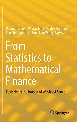 From Statistics to Mathematical Finance: Festschrift in Honour of Winfried Stute