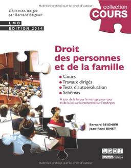 Droit des personnes et de la famille