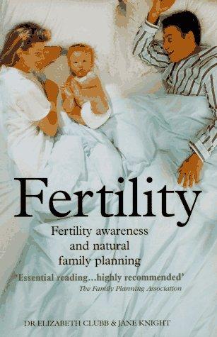 Fertility: Fertility Awareness and Natural Family Planning