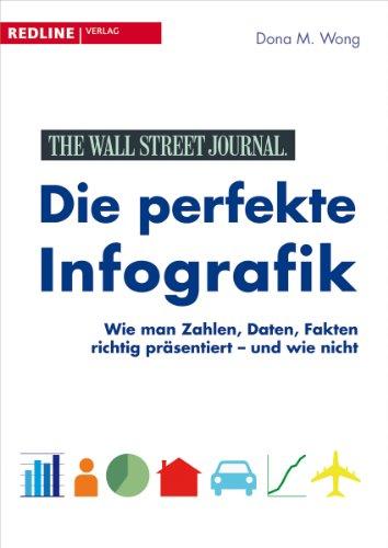 Die perfekte Infografik: Wie man Zahlen, Daten, Fakten richtig präsentiert - und wie nicht