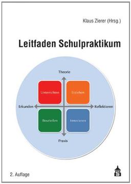 Leitfaden Schulpraktikum