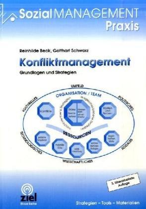 Konfliktmanagement: Grundlagen und Strategien