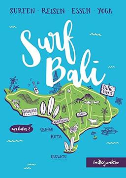 Surf Bali - Indojunkie Reiseführer