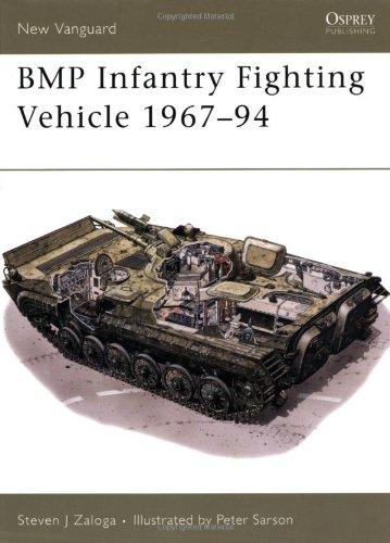 BMP Infantry Fighting Vehicle 1967-94 (New Vanguard)