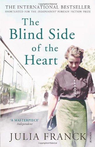 The Blind Side of the Heart