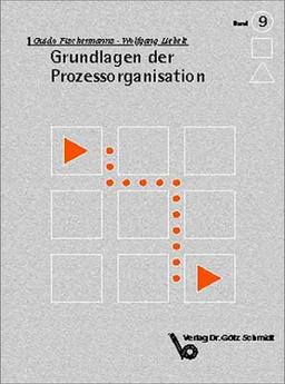 Grundlagen der Prozessorganisation