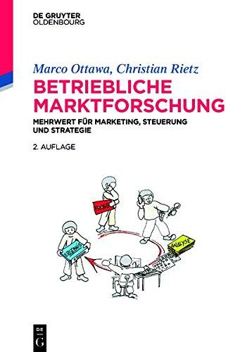 Betriebliche Marktforschung: Mehrwert für Marketing, Steuerung und Strategie