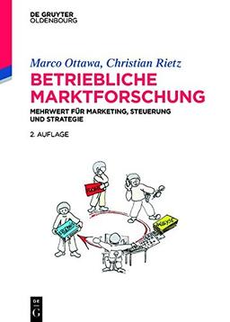 Betriebliche Marktforschung: Mehrwert für Marketing, Steuerung und Strategie