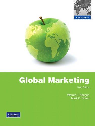 Global Marketing