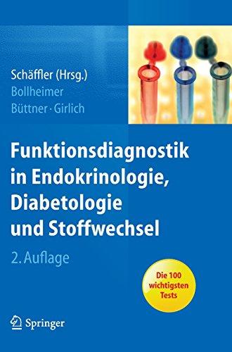 Funktionsdiagnostik in Endokrinologie, Diabetologie und Stoffwechsel: Indikation, Testvorbereitung und -durchführung, Interpretation