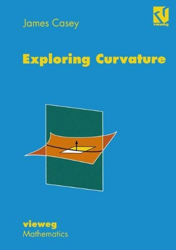 Exploring Curvature