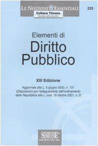 Elementi di diritto pubblico