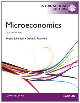 Microeconomics