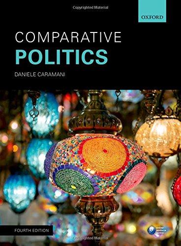 Comparative Politics