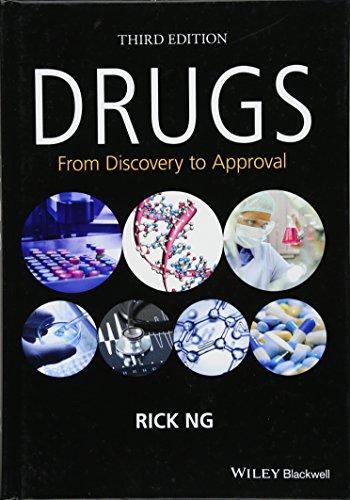 Drugs: From Discovery to Approval