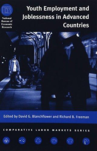 Youth Employment and Joblessness in Advanced Countries (Nber Comparative Labor Markets Series)