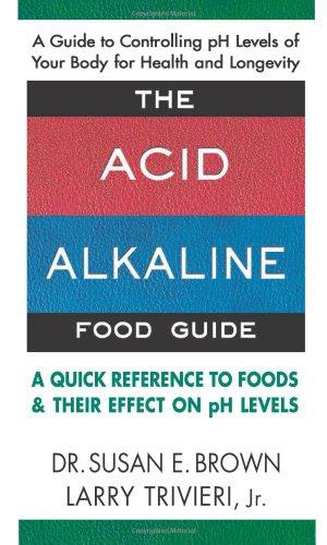 Acid Alkaline Food Guide: A Quick Reference to Foods and Their PH Levels