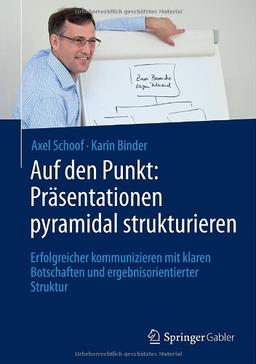 Auf den Punkt: Präsentationen pyramidal strukturieren: Erfolgreicher kommunizieren mit klaren Botschaften und ergebnisorientierter Struktur