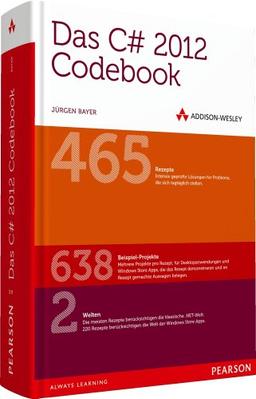 Das C# 2012 Codebook