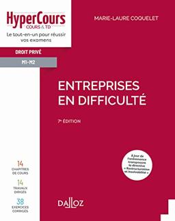 Entreprises en difficulté