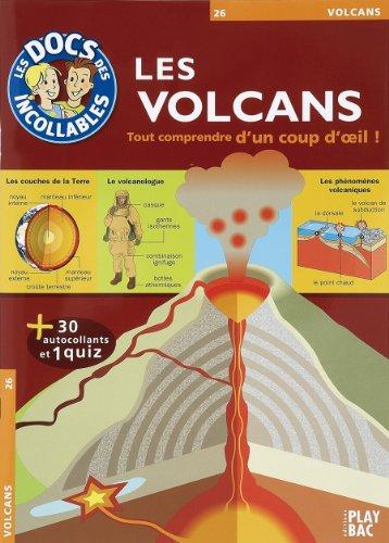 Les volcans