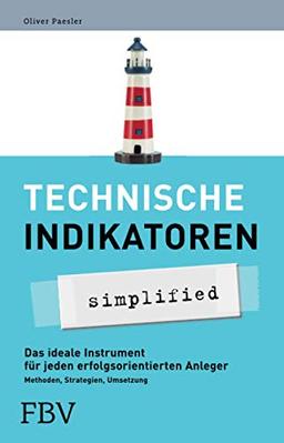 Technische Indikatoren - simplified