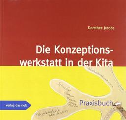 Die Konzeptionswerkstatt in der Kita