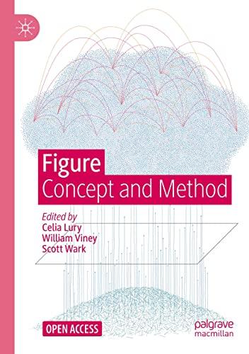 Figure: Concept and Method