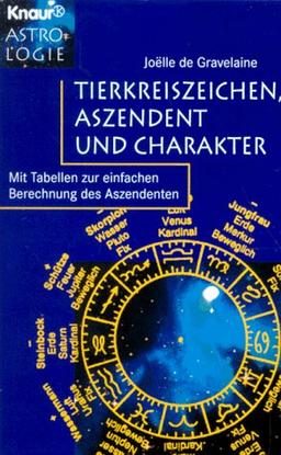 Tierkreiszeichen, Aszendent und Charakter. Mit Tabelle zur einfachen Berechnung des Aszendenten.