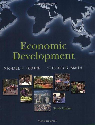 Economics Development