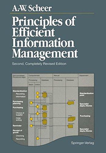 Principles of Efficient Information Management