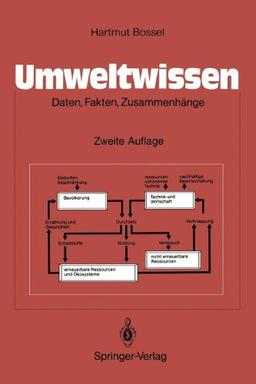 Umweltwissen: Daten, Fakten, Zusammenhänge