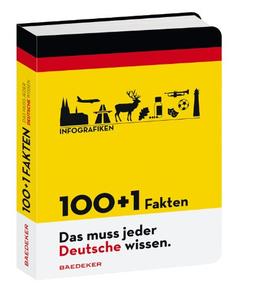 Baedeker 100+1 Fakten