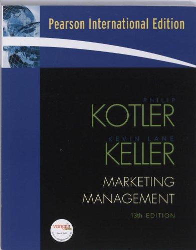 Marketing Management