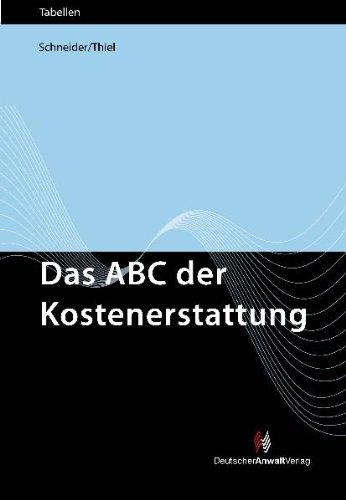 Das ABC der Kostenerstattung 2012